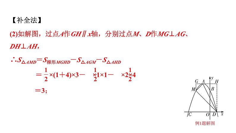 2024内蒙古中考数学二轮专题复习 二次函数与几何综合题 类型二  面积问题（课件）06