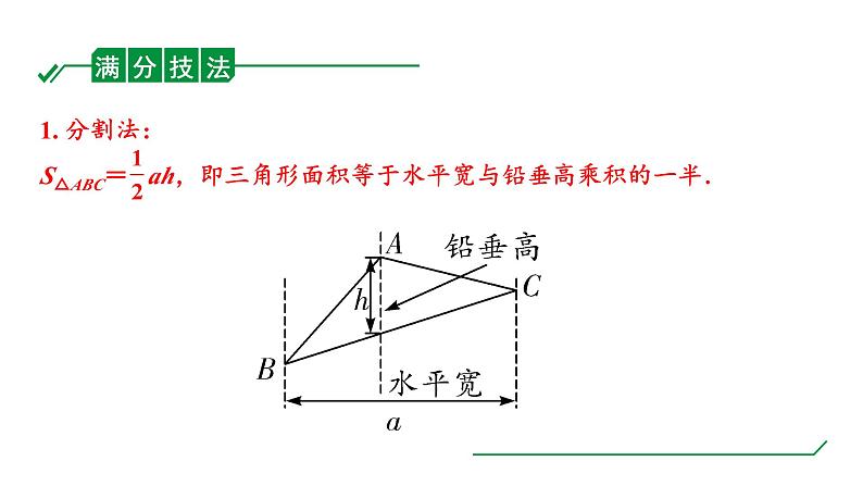 2024内蒙古中考数学二轮专题复习 二次函数与几何综合题 类型二  面积问题（课件）07