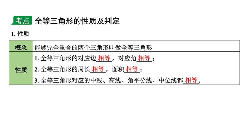 2024内蒙古中考数学一轮复习 第21课时  全等三角形（课件）第3页