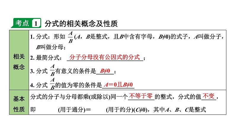 2024内蒙古中考数学一轮知识点复习 第5课时 分 式（课件）第4页