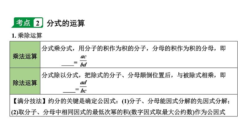 2024内蒙古中考数学一轮知识点复习 第5课时 分 式（课件）第6页