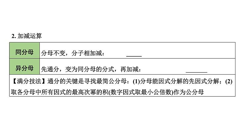 2024内蒙古中考数学一轮知识点复习 第5课时 分 式（课件）第7页