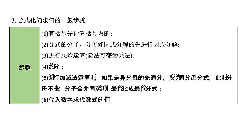 2024内蒙古中考数学一轮知识点复习 第5课时 分 式（课件）第8页