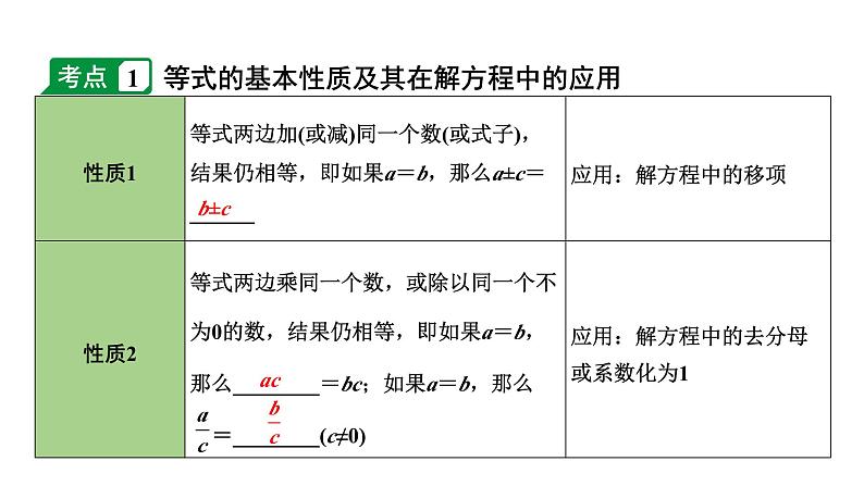 2024内蒙古中考数学一轮知识点复习 第6课时 一次方程(组)及其应用（课件）04