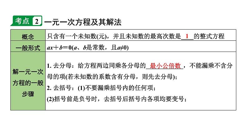 2024内蒙古中考数学一轮知识点复习 第6课时 一次方程(组)及其应用（课件）05