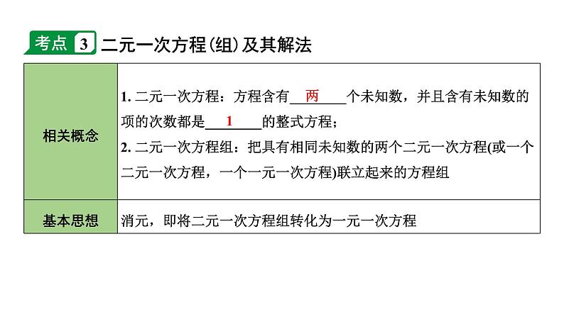 2024内蒙古中考数学一轮知识点复习 第6课时 一次方程(组)及其应用（课件）07