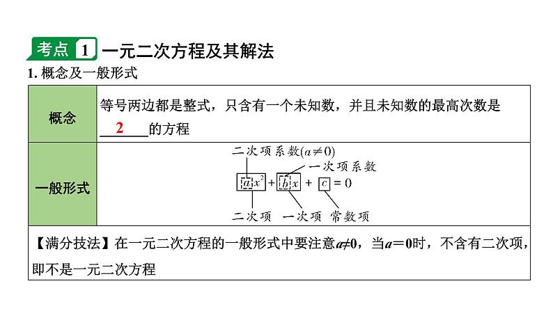 2024内蒙古中考数学一轮知识点复习 第7课时  一元二次方程及其应用（课件）第4页