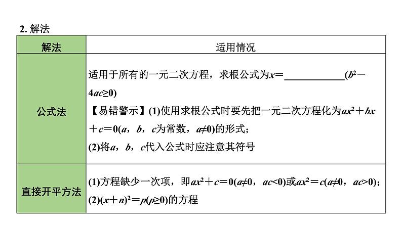 2024内蒙古中考数学一轮知识点复习 第7课时  一元二次方程及其应用（课件）第5页