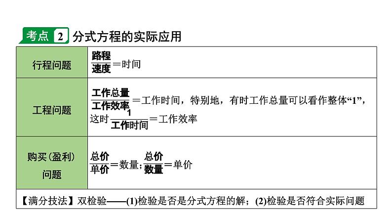 2024内蒙古中考数学一轮知识点复习 第8课时 分式方程及其应用（课件）第6页