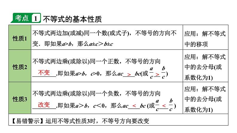 2024内蒙古中考数学一轮知识点复习 第9课时 一次不等式(组)及一次不等式的应用（课件）04