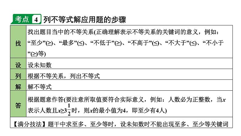 2024内蒙古中考数学一轮知识点复习 第9课时 一次不等式(组)及一次不等式的应用（课件）08