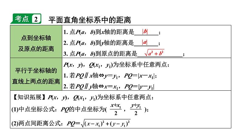 2024内蒙古中考数学一轮知识点复习 第10课时 平面直角坐标系与函数（课件）第7页