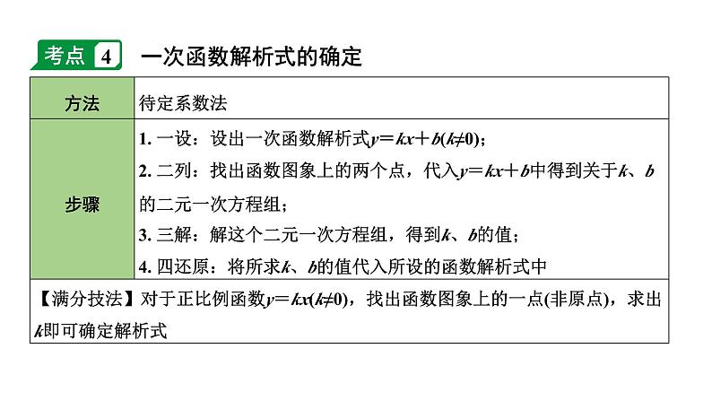 2024内蒙古中考数学一轮知识点复习 第11课时 一次函数的图象与性质（课件）08