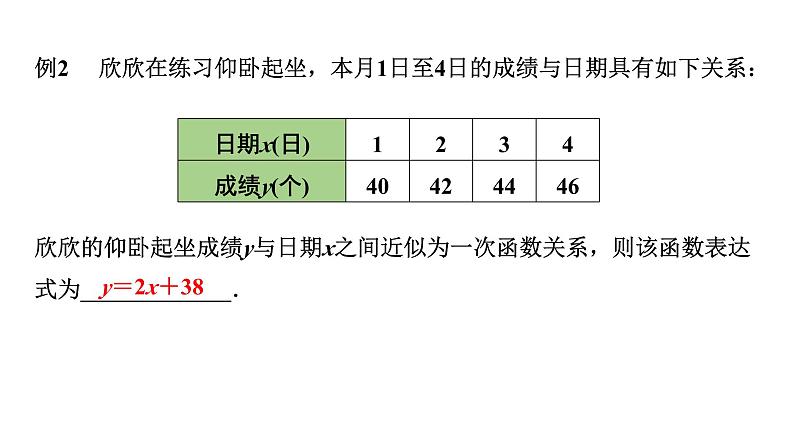 2024内蒙古中考数学一轮知识点复习 第12课时 一次函数的实际应用（课件）03