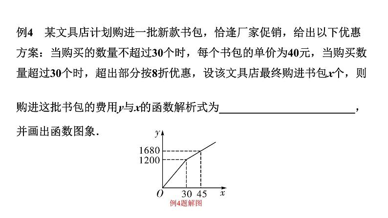 2024内蒙古中考数学一轮知识点复习 第12课时 一次函数的实际应用（课件）05