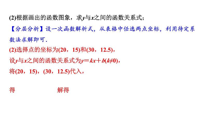 2024内蒙古中考数学一轮知识点复习 第16课时 二次函数的实际应用（课件）08