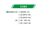 2024内蒙古中考数学一轮知识点复习 第19课时 三角形及其性质（课件）