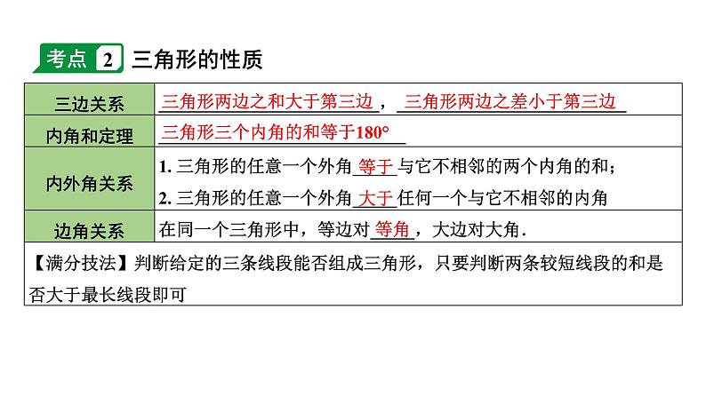 2024内蒙古中考数学一轮知识点复习 第19课时 三角形及其性质（课件）06