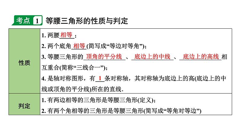 2024内蒙古中考数学一轮知识点复习 第20课时 等腰三角形与直角三角形（课件）04