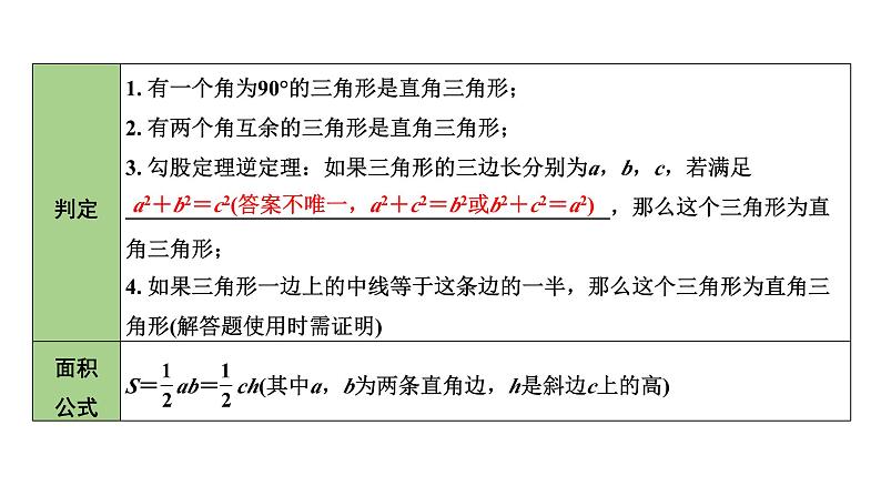 2024内蒙古中考数学一轮知识点复习 第20课时 等腰三角形与直角三角形（课件）08