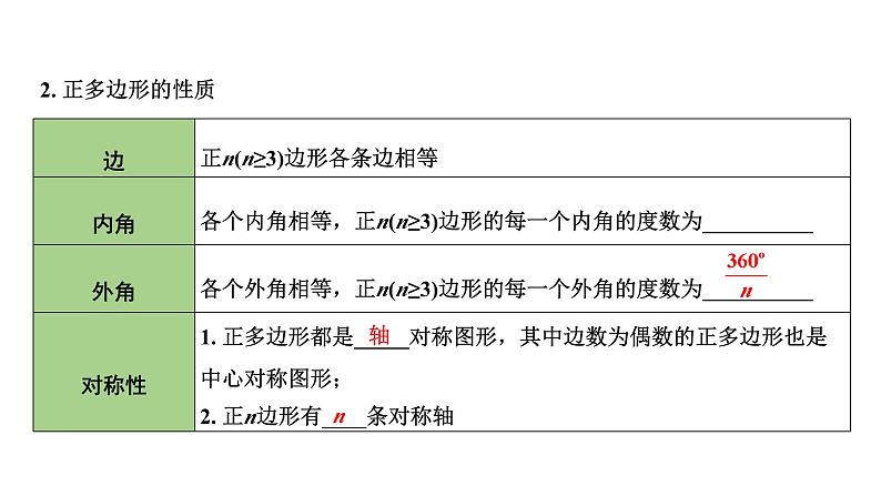 2024内蒙古中考数学一轮知识点复习 第24课时 平行四边形与多边形（课件）第7页