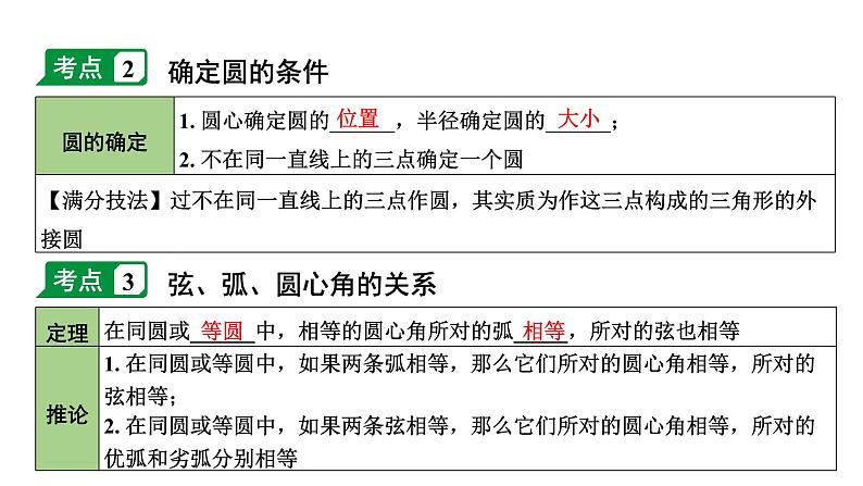 2024内蒙古中考数学一轮知识点复习 第28课时 圆的基本性质（课件）第6页