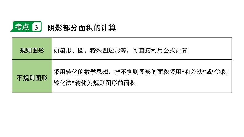 2024内蒙古中考数学一轮知识点复习 第30课时 与圆有关的计算（课件）第8页