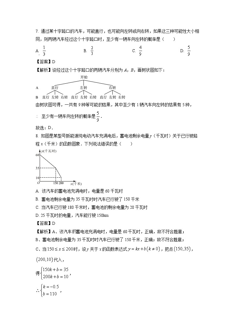 [数学]湖北省武汉市经开区2024年中考模拟试题(解析版)第3页