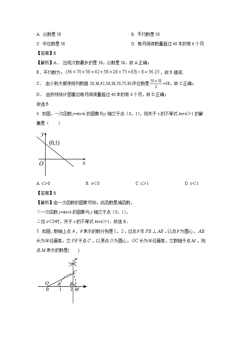 [数学]辽宁省营口市大石桥市2023-2024学年八年级下学期期末试题(解析版)第2页