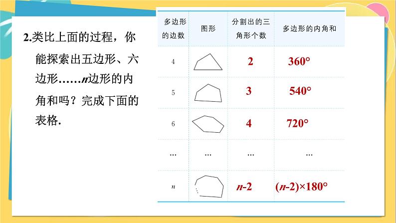11.3.2 多边形的内角和第8页