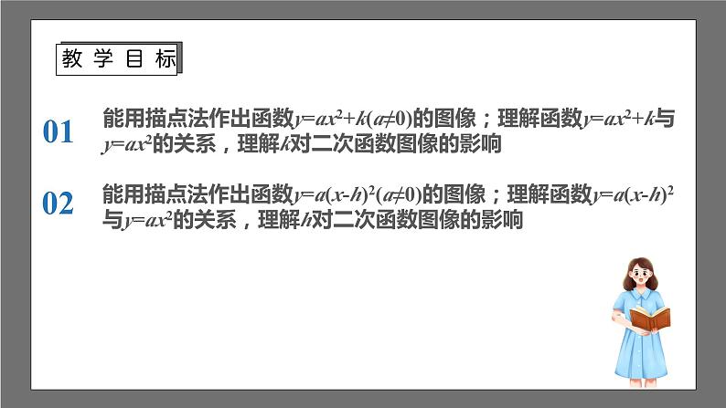 苏科版数学九年级下册5.2.2《二次函数y=ax2+k(a≠0)的图像与性质》课件+分层练习02