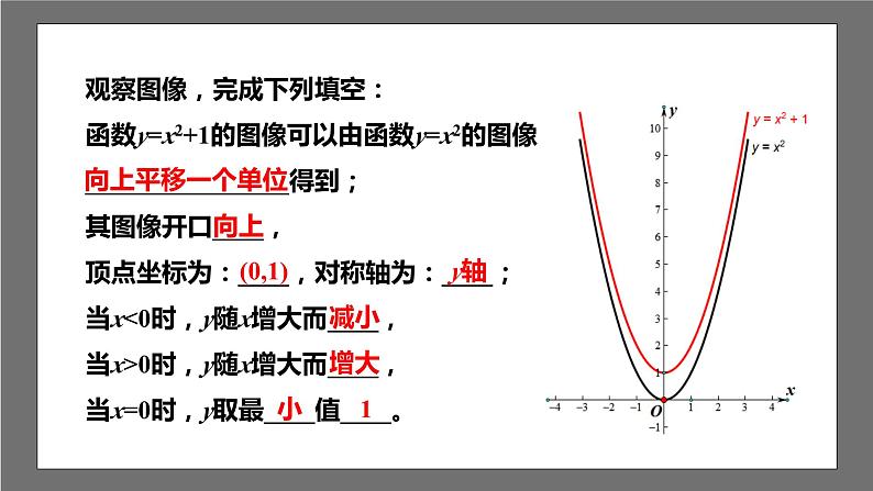 苏科版数学九年级下册5.2.2《二次函数y=ax2+k(a≠0)的图像与性质》课件+分层练习06