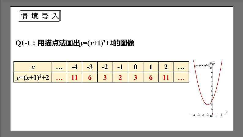 苏科版数学九年级下册5.2.3《二次函数y=a(x-h)2+k(a≠0)的图像与性质》课件+分层练习04