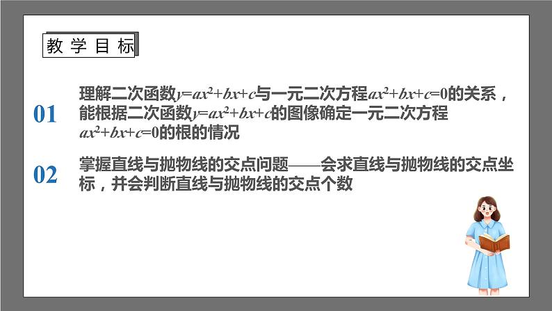 苏科版数学九年级下册5.4《二次函数与一元二次方程》课件+分层练习02