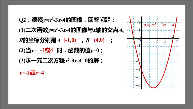 苏科版数学九年级下册5.4《二次函数与一元二次方程》课件+分层练习05