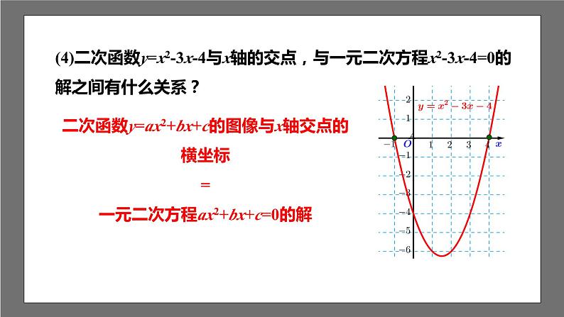 苏科版数学九年级下册5.4《二次函数与一元二次方程》课件+分层练习06