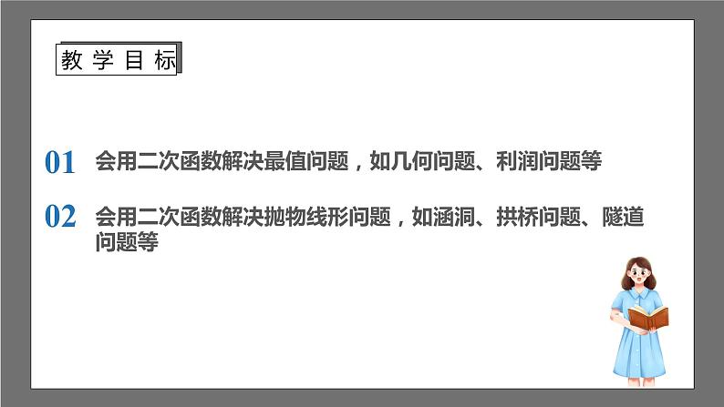 苏科版数学九年级下册5.5《用二次函数解决问题》（三大题型）课件+分层练习02