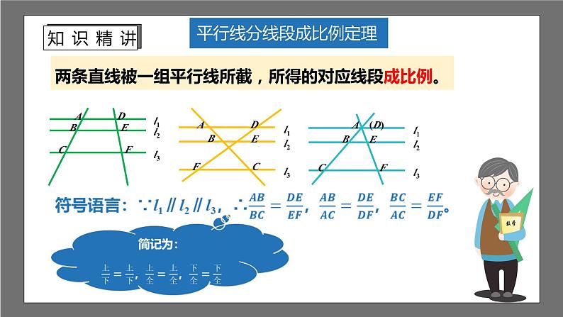 苏科版数学九年级下册6.4.1《探索三角形相似的条件-平行线分线段成比例》课件+分层练习06