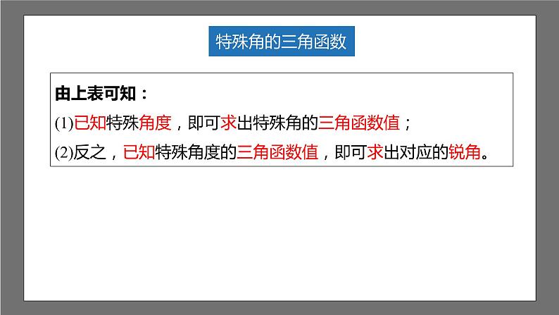 苏科版数学九年级下册7.3《特殊角的三角函数》课件+分层练习07