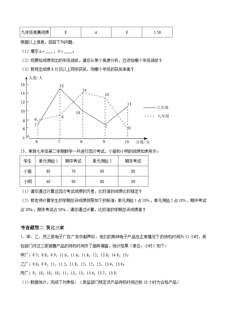 苏科版数学九年级下册8.1~8.3《中学生视力情况调查、货比三家、统计分析帮你做预测》（三大题型）（原卷版）第3页
