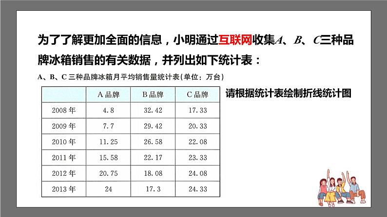 苏科版数学九年级下册8.2《货比三家》（同步课件）第7页