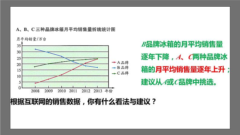 苏科版数学九年级下册8.2《货比三家》（同步课件）第8页