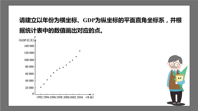 苏科版数学九年级下册8.3《统计分析帮你做预测》（同步课件）第4页