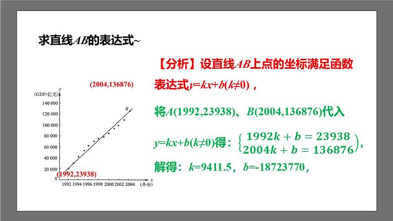 苏科版数学九年级下册8.3《统计分析帮你做预测》（同步课件）第6页