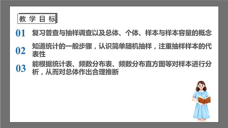 苏科版数学九年级下册8.1《中学生的视力情况调查》（同步课件）第2页