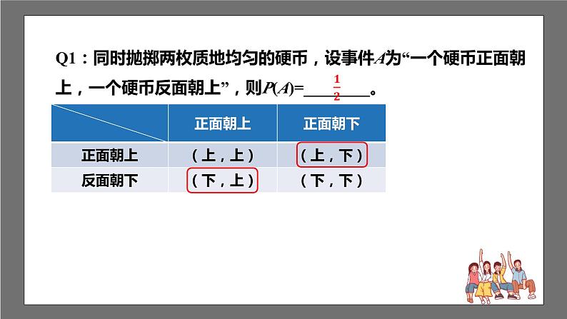 苏科版数学九年级下册8.4~8.6《抽签方法合理吗、概率帮你做估计、收取多少保险费才合理》课件+分层练习07