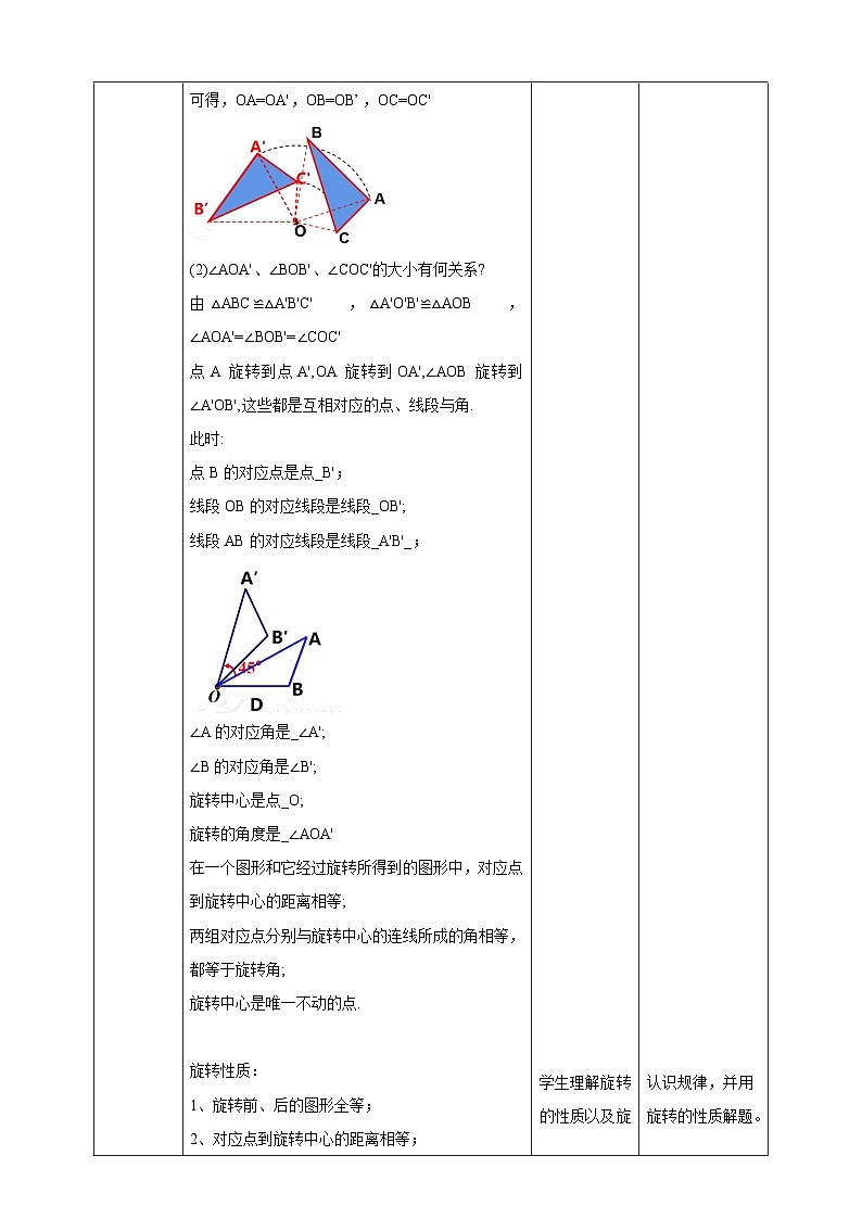 【核心素养目标】沪科版数学九年级下册24.1.1《图形的旋转》 课件+教案03