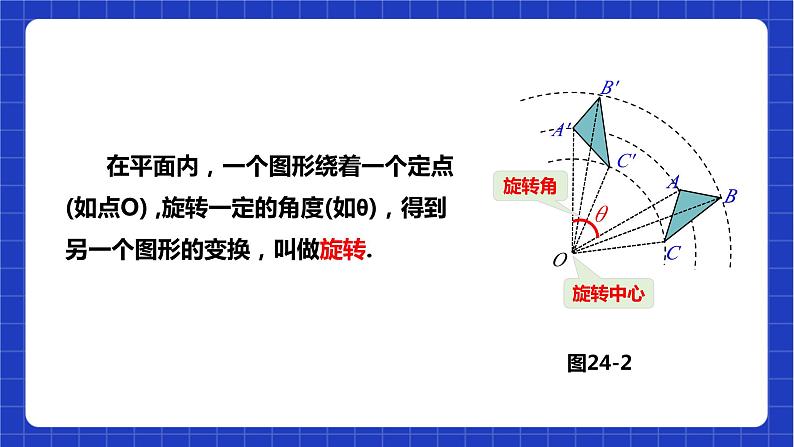 【核心素养目标】沪科版数学九年级下册24.1.1《图形的旋转》 课件+教案07