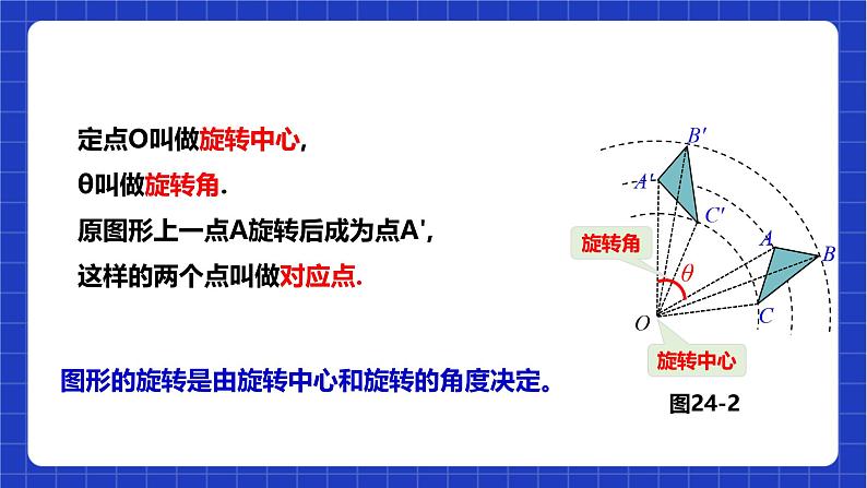 【核心素养目标】沪科版数学九年级下册24.1.1《图形的旋转》 课件+教案08