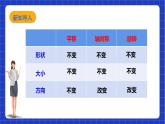 【核心素养目标】沪科版数学九年级下册24.1.2《中心对称》 课件+教案